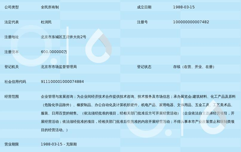 專業的中國企業經營咨詢，助您突破發展瓶頸